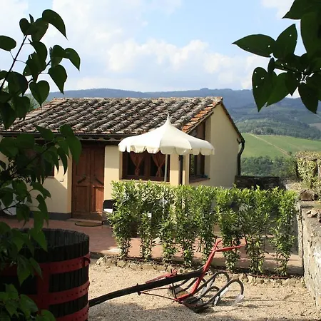 Il Paggino Chianti Radda in Chianti