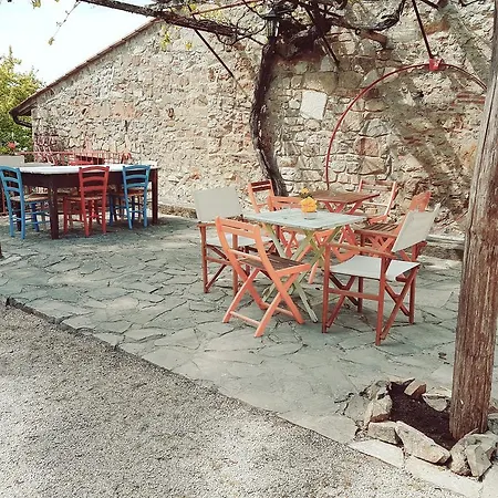 Il Paggino Chianti Εξοχικό σπίτι *