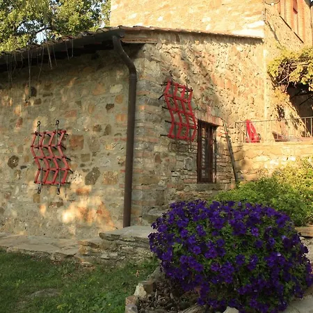 Il Paggino Chianti