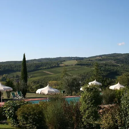 Il Paggino Chianti Εξοχικό σπίτι