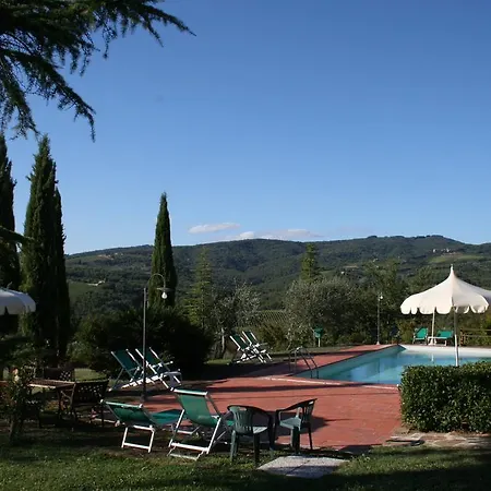 Εξοχικό σπίτι Il Paggino Chianti *