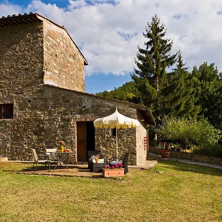 Il Paggino Chianti * Radda in Chianti
