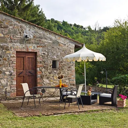 Il Paggino Chianti