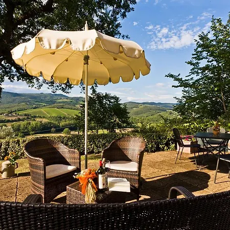 Εξοχικό σπίτι Il Paggino Chianti