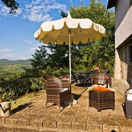 Il Paggino Chianti Εξοχικό σπίτι Radda in Chianti
