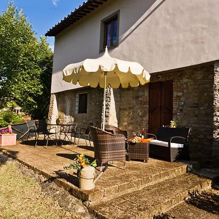 Il Paggino Chianti Radda in Chianti